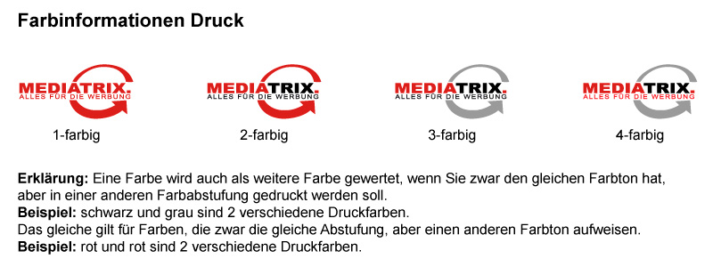 Druckinformationen